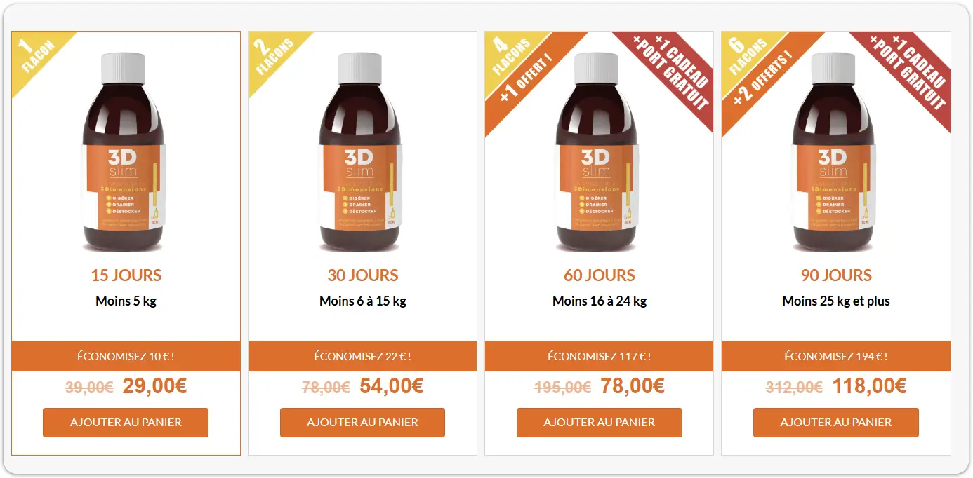 La minceur en 3 Dimensions
